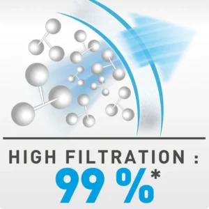 Alternative view of Σακούλες ηλεκτρικής σκούπας Rowenta Hygiene+AntiOdour: Ανάλυση και απόψεις